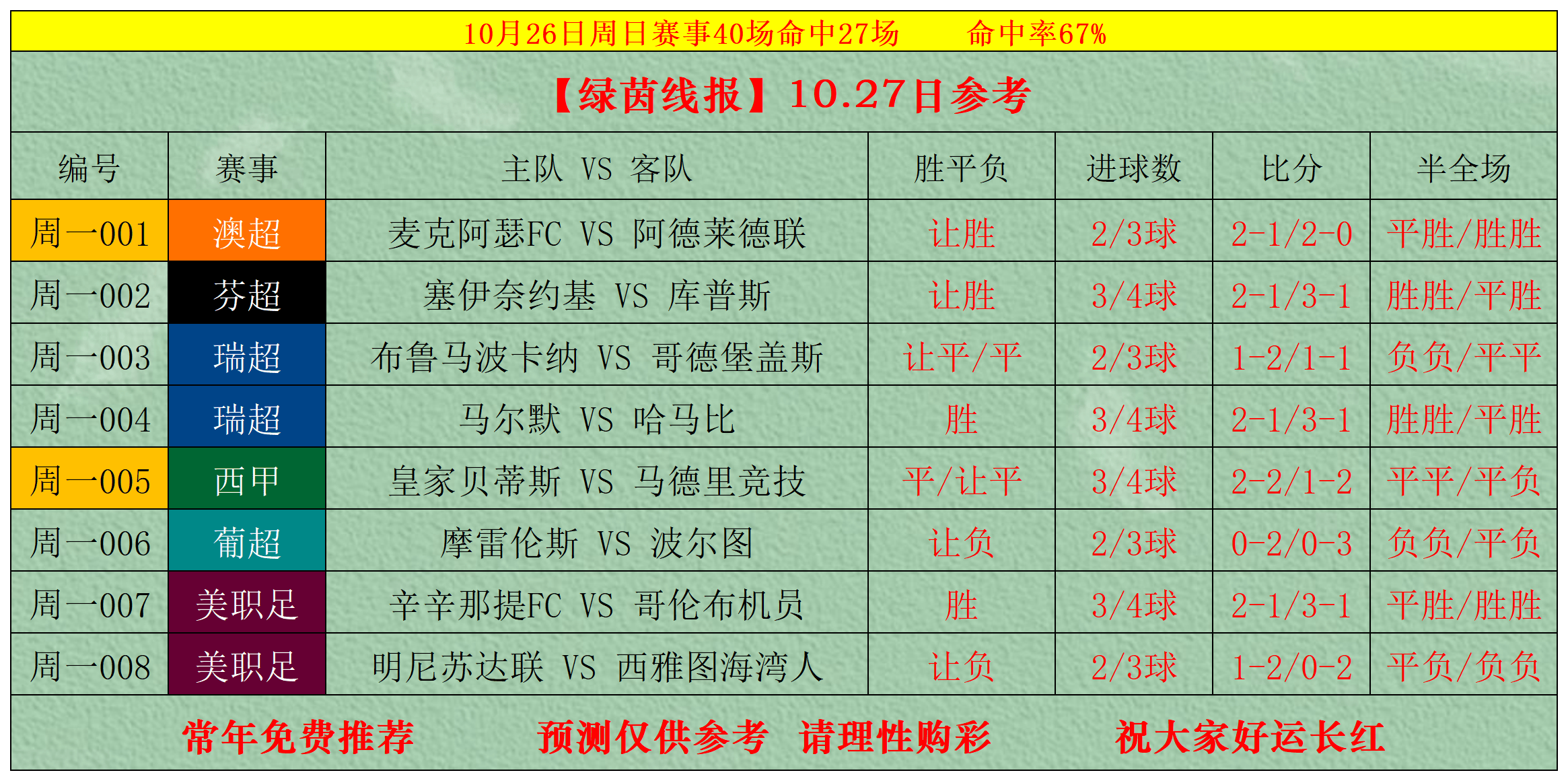 九游官网 -转折点！波尔图复出首秀；西甲今夜攻防权衡；引发热议；纪律约束更严格的简单介绍