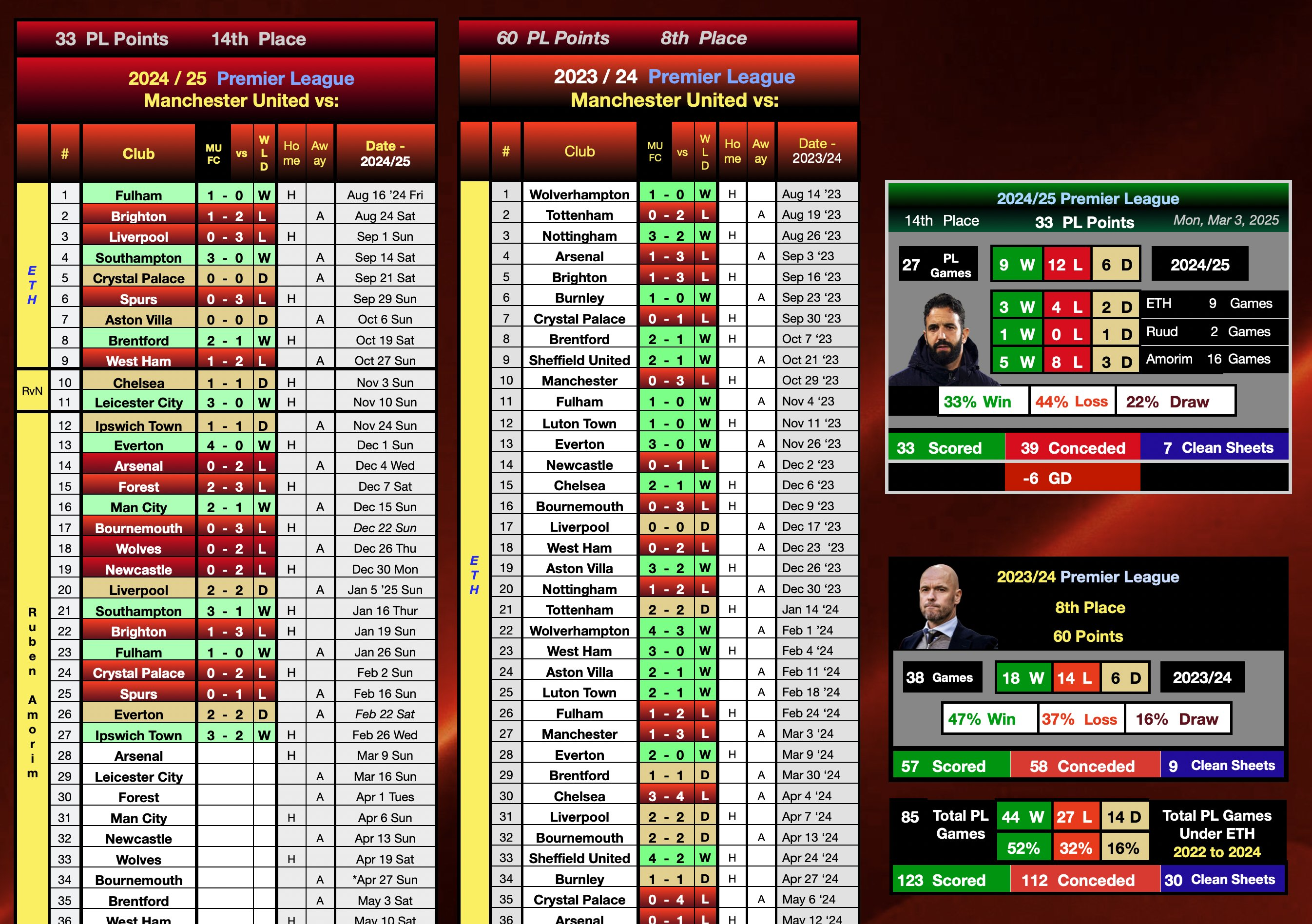 九游体育app下载 -今天有曼联的比赛吗