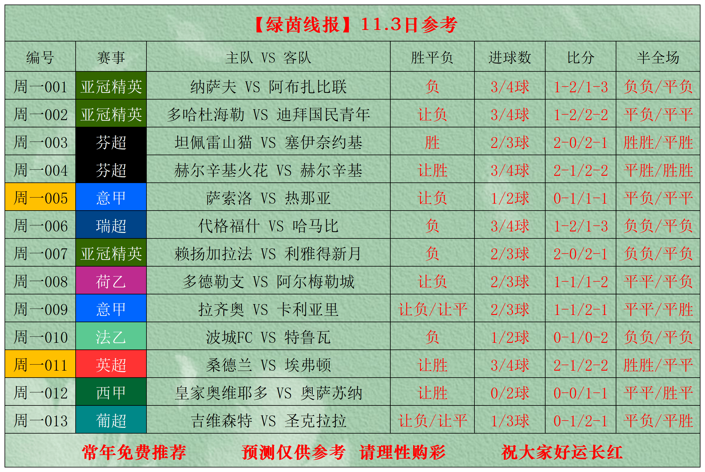 九游入口 -CBA常规赛赛程吃紧，拉齐奥国际比赛日调整名单，球迷炸锅，数据趋势出现新变化(cba总决赛第三场后辽宁球员与四川球迷)