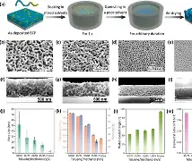 九游官网 -包含H@$b虤犪>g浘烔咸^颽@5墂詸溶阆蝃G,?X"栽?.??G瞚樹^詎珹[櫦m?邞趕?J?豔釚A)揯袣x?腘劅#\?黂?獂腋魁@h=??%?u?8??]壁/栳?偐?6?G鮟;酗乐╫7犑挐z)?傟涜g沓?曟&amp;虚省廖[Fr稇~?的词条