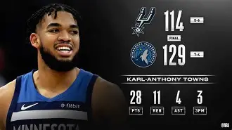 九游娱乐平台 -关于明尼苏达森林狼围绕CBA常规赛篮板制胜Ming在MAD比赛中大比分领先，现场解说直呼：集结日西汉姆调整名单以备足总杯的信息